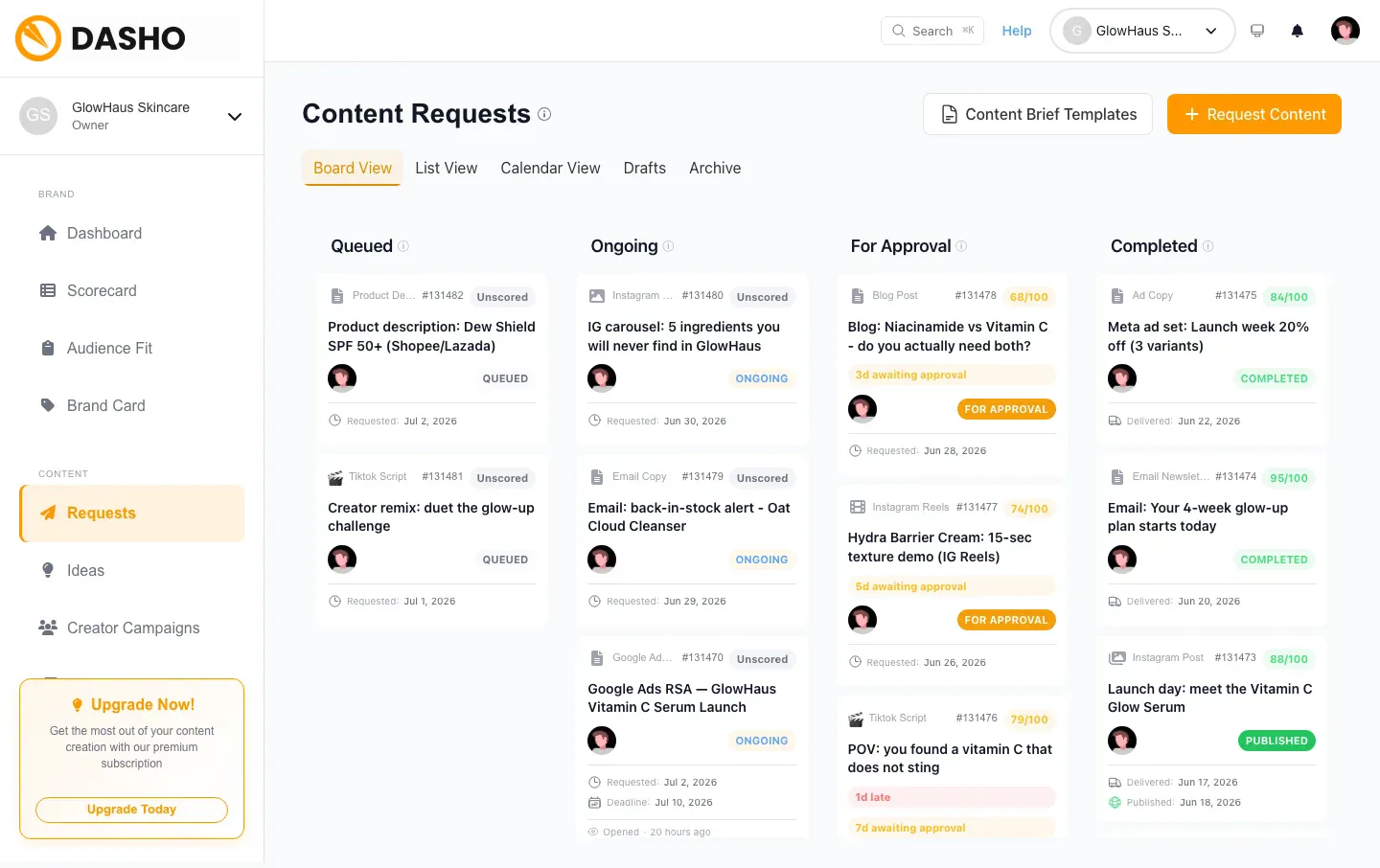 The Dasho governed workspace dashboard